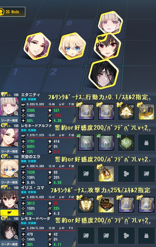 常設”第9区域”の全ステージのざっくり攻略と星4/高速クリア例：自律